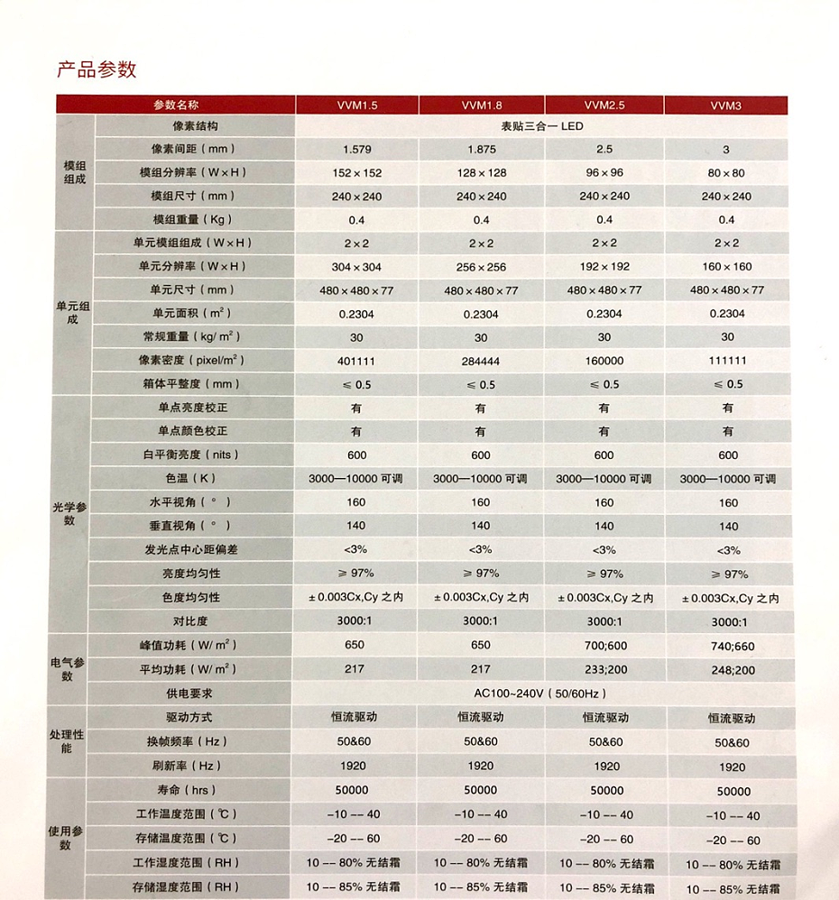 產(chǎn)品參數.png