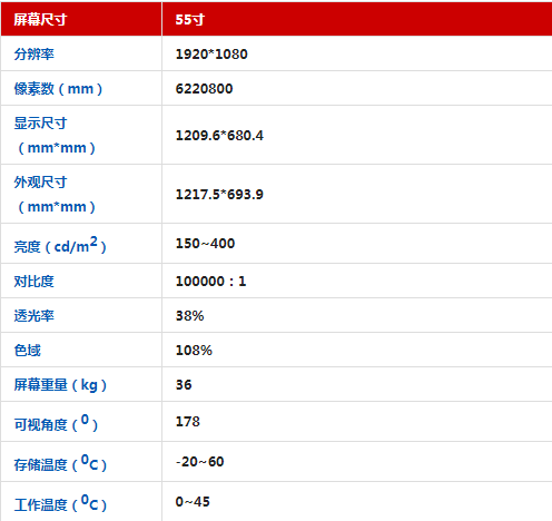 產(chǎn)品參數.png