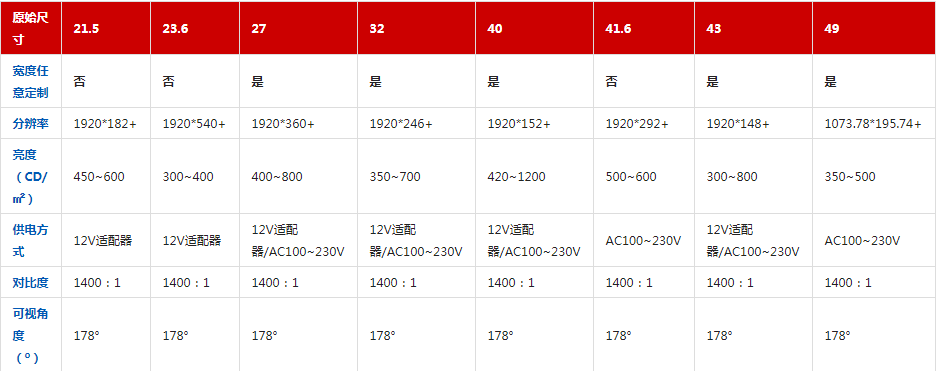 產(chǎn)品參數.png